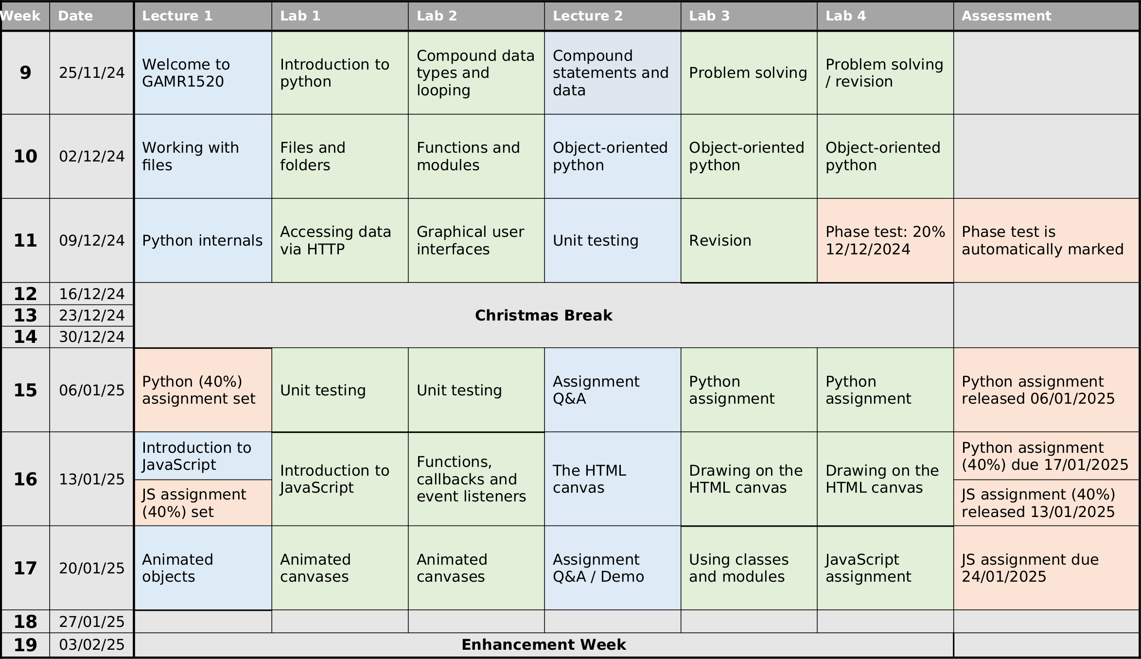 MOdule schedule 2024/25